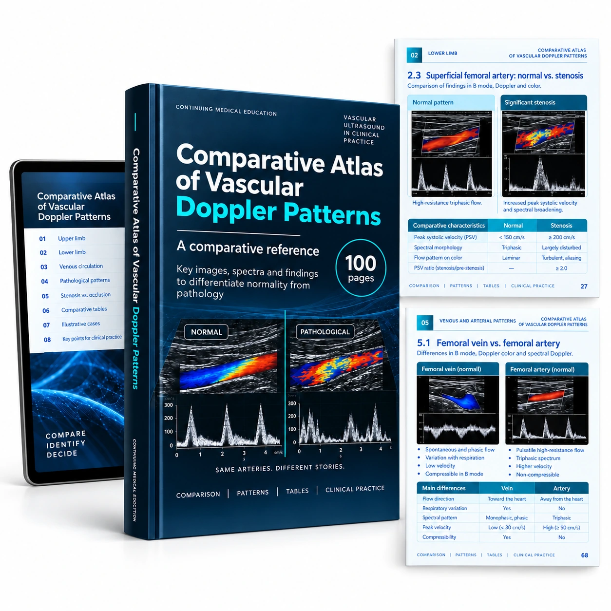 Digital mockup: Comparative Atlas of Vascular Doppler Patterns